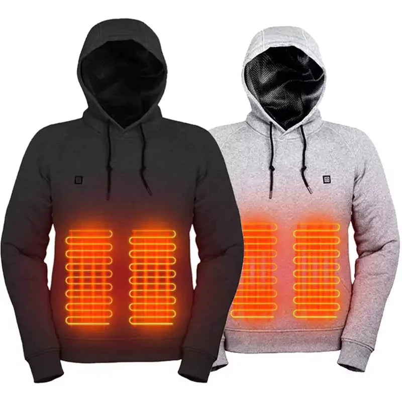 Heatable Jacket.