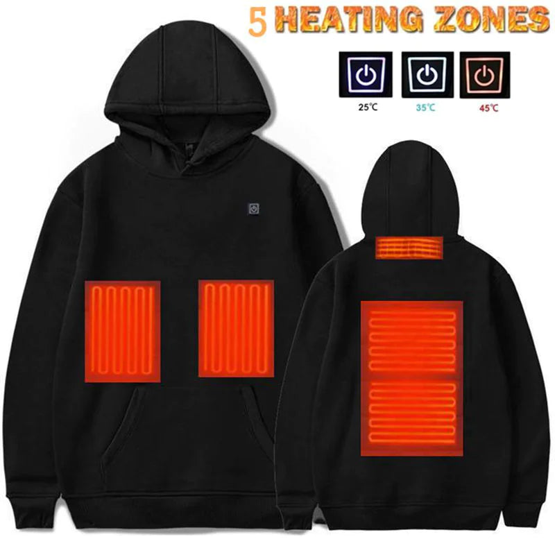 Heatable Jacket.