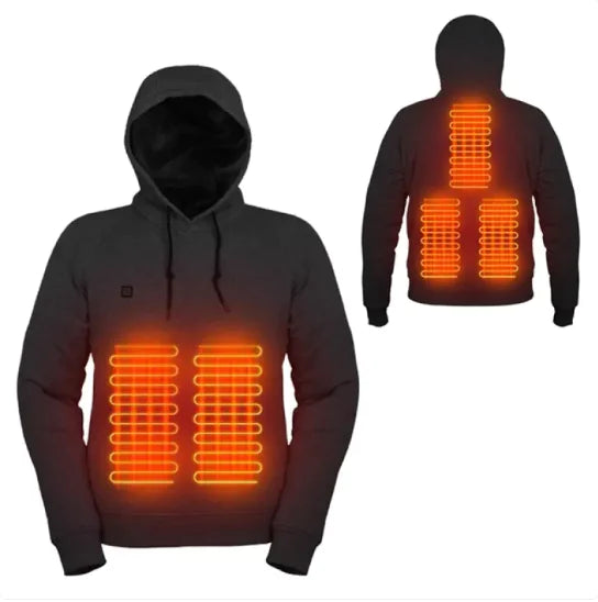 Heatable Jacket.